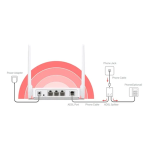 Modem Router Mercusys MW300D 300Mbps N ADSL2+