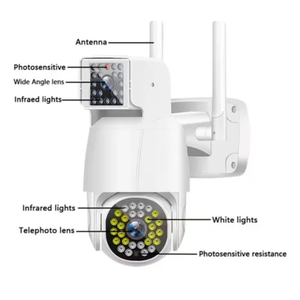 Cámara WiFi EC153 Doble Lente 2MP con Visión Nocturna y PTZ
