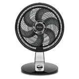 Ventiladores